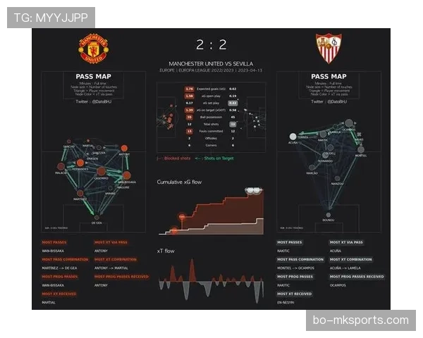 累计黄牌停赛规则拆解：多久累积几张牌必须自动停赛？