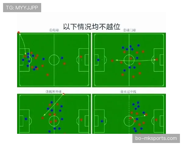 角球开出规则拆解：哪些细节容易被裁判判罚犯规？