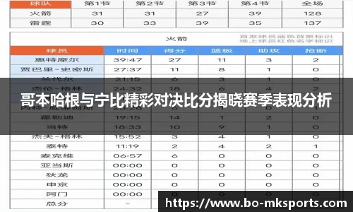 mk体育官网